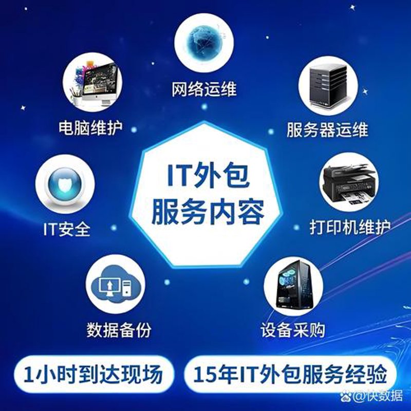 小程序开发趋势解读：把握未来商机